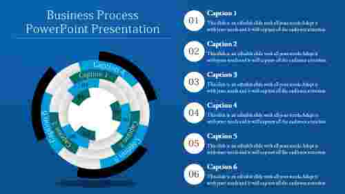 business process powerpoint-business process powerpoint presentation